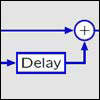 Block diagram of a discrete-time system.