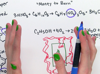 Two hands are writing on a white background. Each fingernail is painted bright green, and the writing surface has chemical formulas written in black, blue, and red.